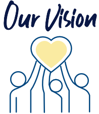 Our Vision Our Vision